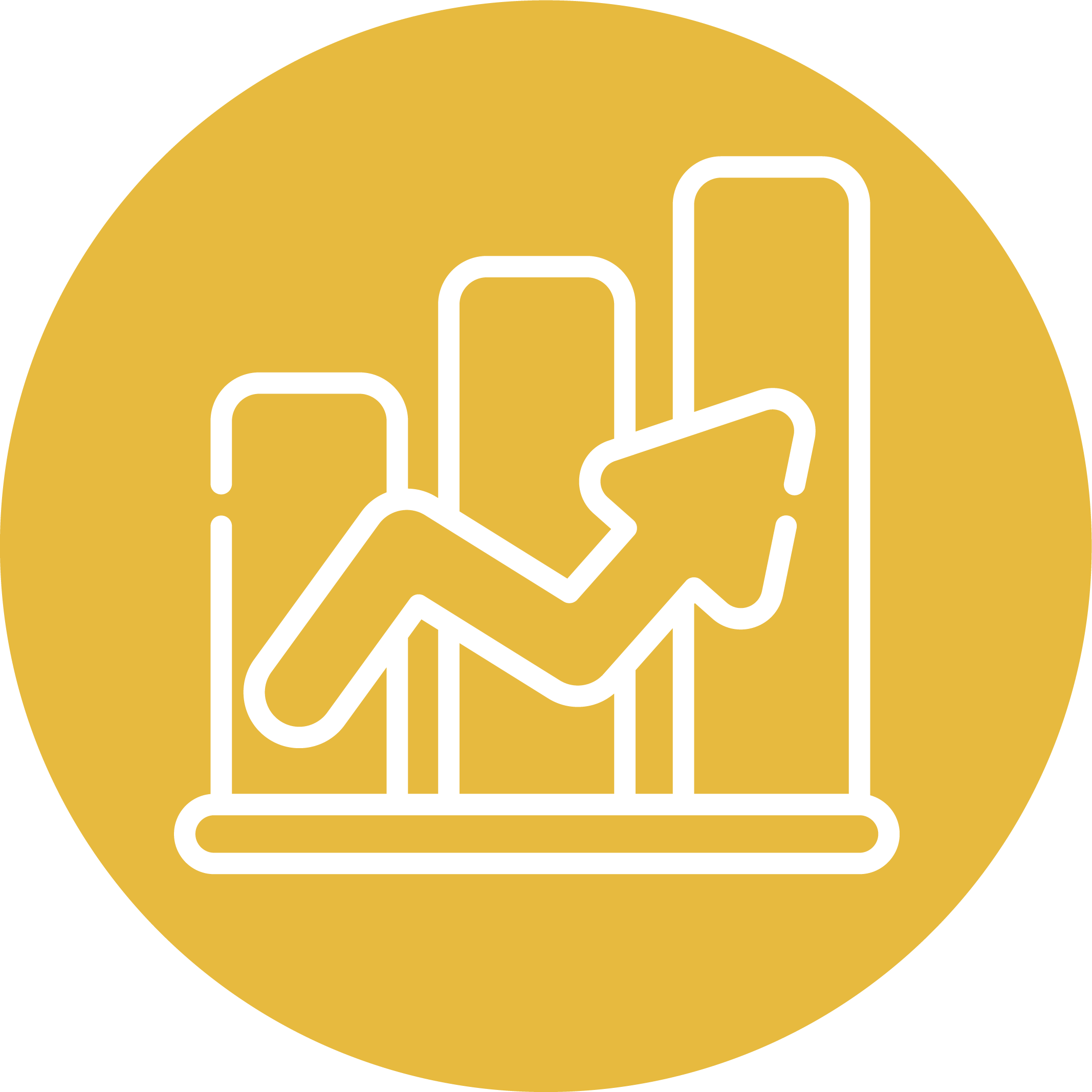 Solutions That Scale